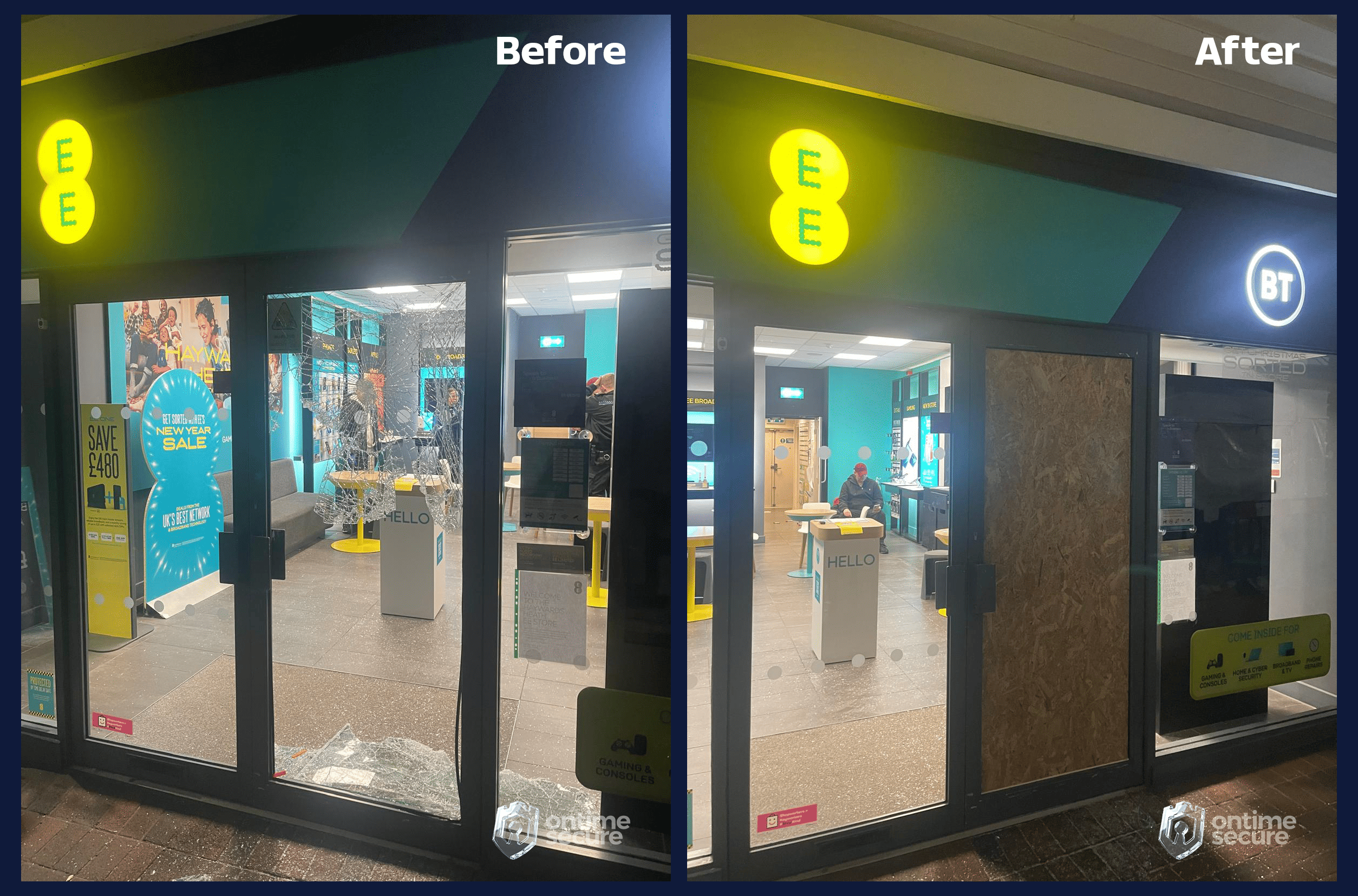 Ontime Secure work example 1